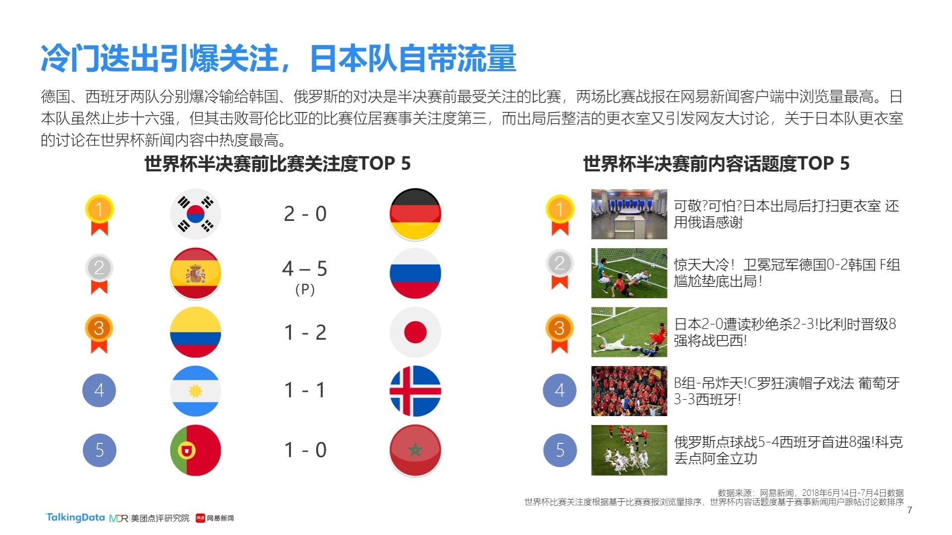 争分析对骆